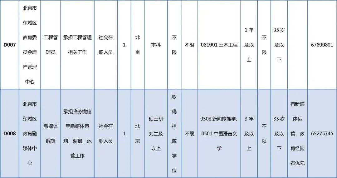 石狮市成人教育事业单位最新项目，推动终身教育体系构建与发展