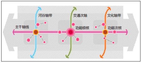 模环乡未来蓝图，最新发展规划引领乡村重塑