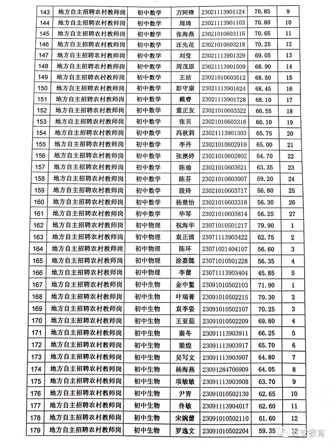 红安县特殊教育事业单位最新招聘信息解读与招聘动态