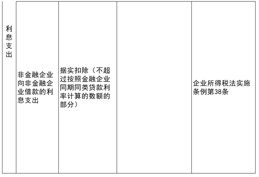 小金县级托养福利事业单位最新项目，托起幸福的明天