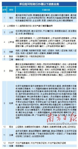 门头沟区数据和政务服务局新项目，数字化转型与创新发展的融合力量