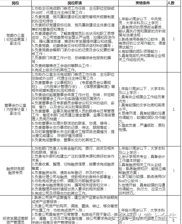 金牛区人事任命新成员，区域发展新动力蓄势待发