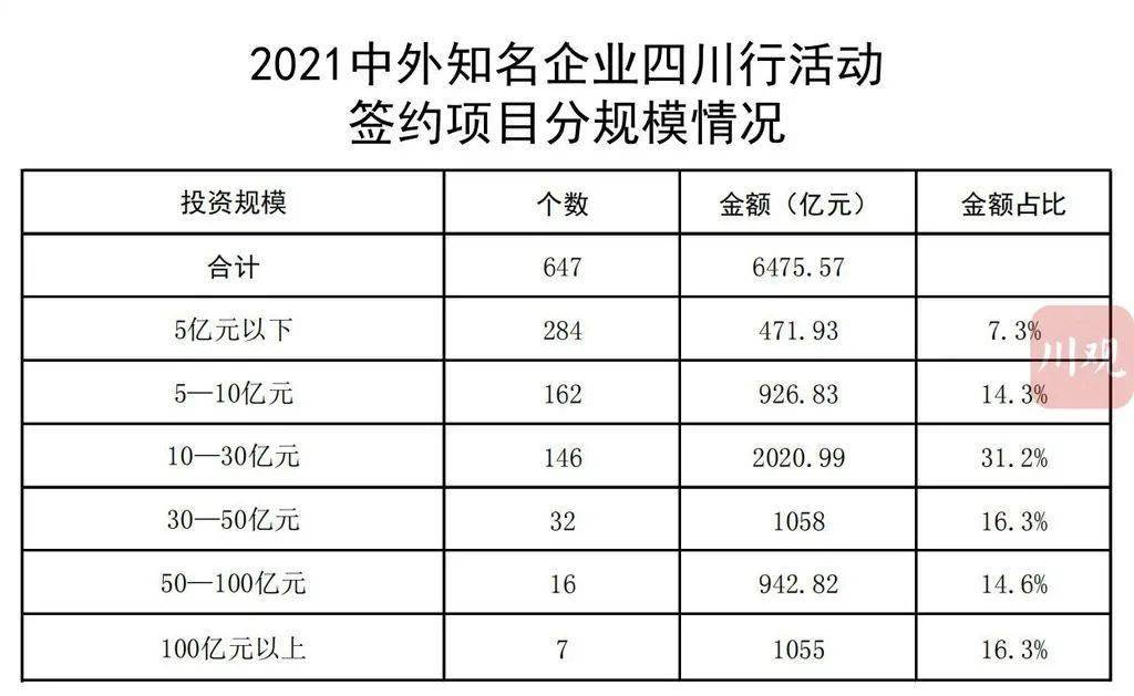 奎屯市成人教育事业单位重塑未来教育蓝图的新项目启动