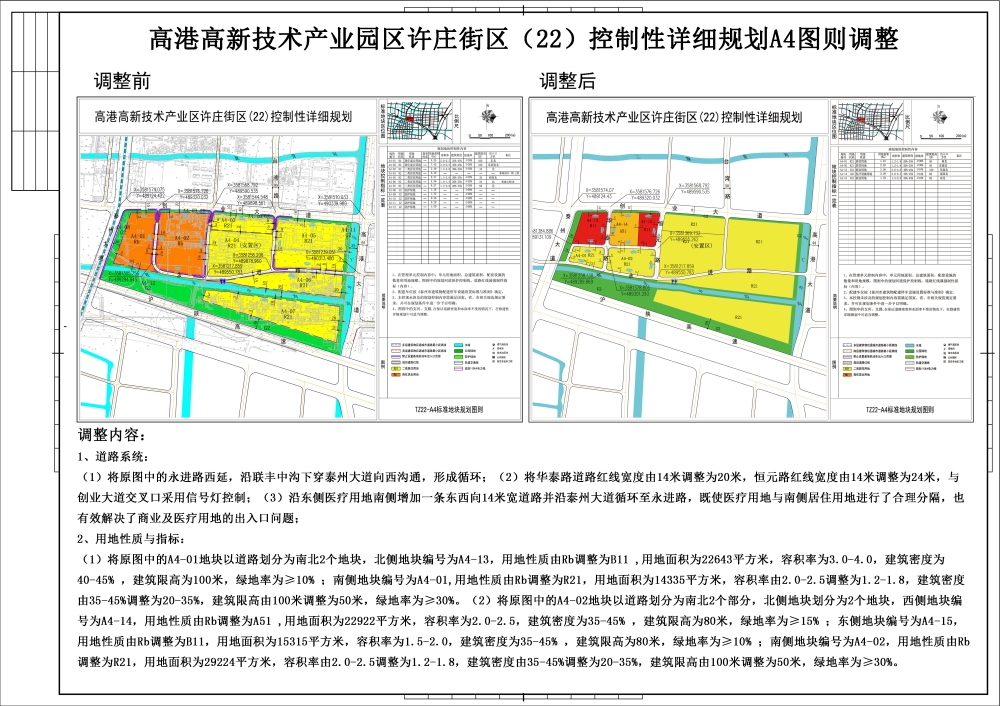 许庄街道最新发展规划