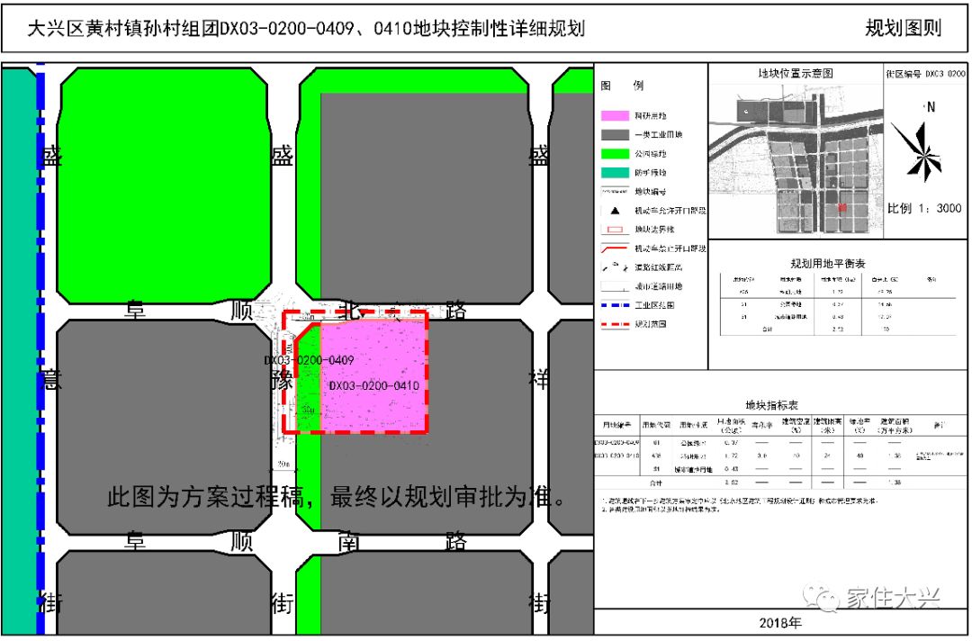 大阳乡未来发展规划揭晓