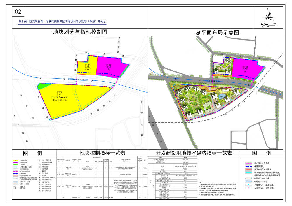 丰麦园社区居委会最新发展规划