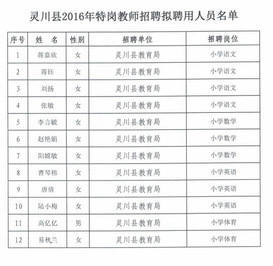 灵川县特殊教育事业单位人事任命动态更新