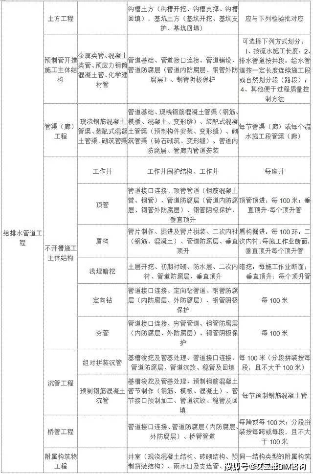 琅琊区成人教育事业单位新项目，推动终身教育，构建知识社会