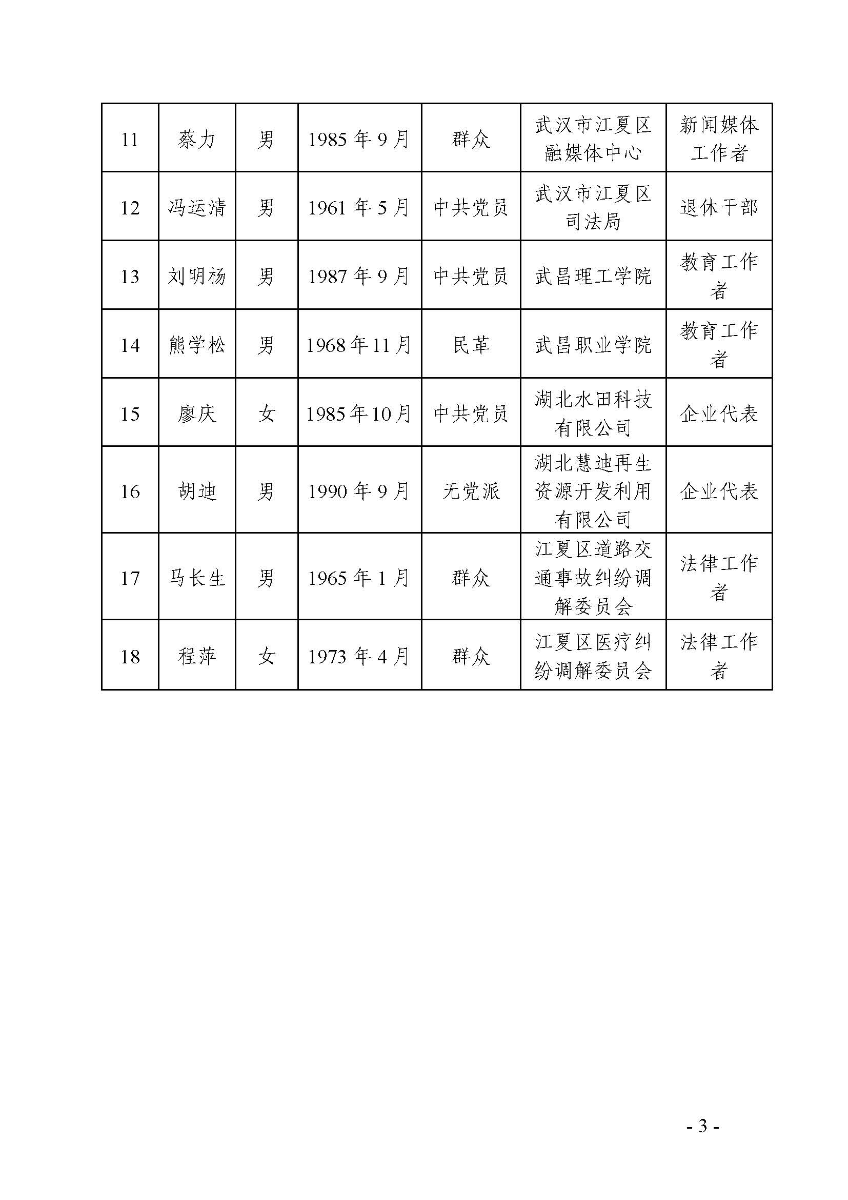 江夏区级公路维护监理事业单位人事任命最新动态