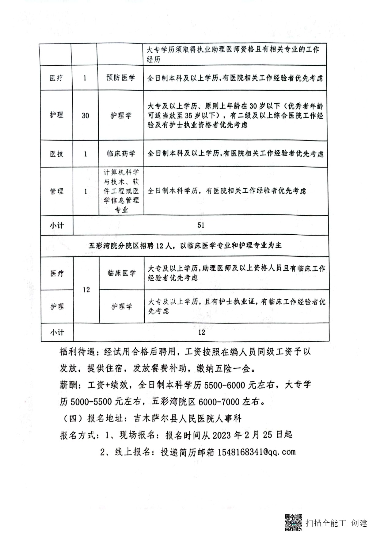 哈密地区市人口和计划生育委员会招聘启事