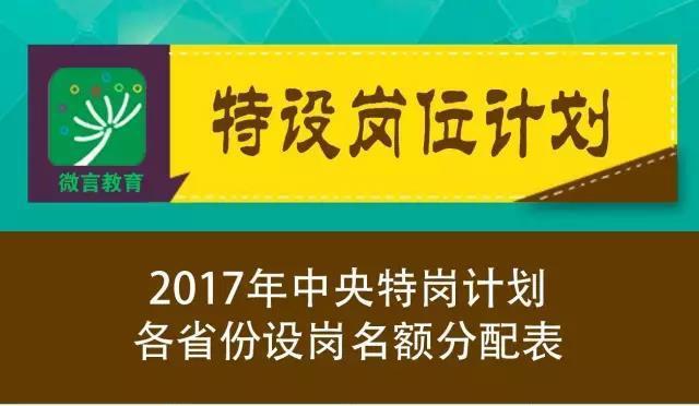 达果乡最新招聘信息概述