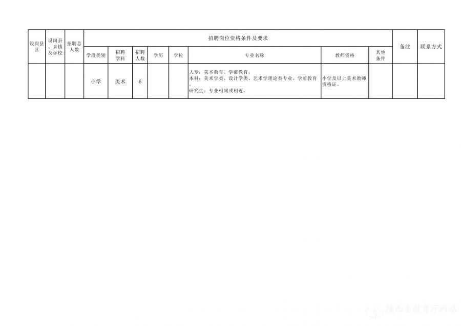 泰山区级托养福利事业单位项目最新探讨