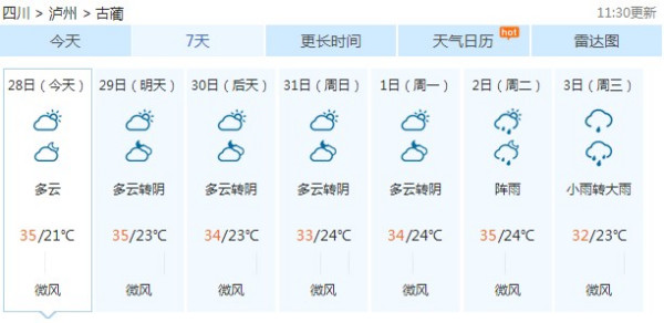 阿用乡天气预报更新通知