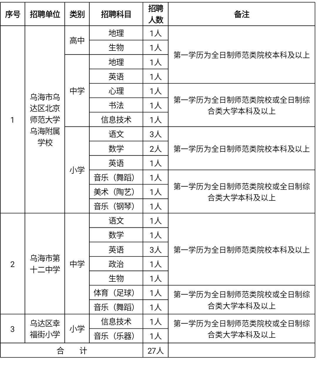 过客谁是谁 第2页