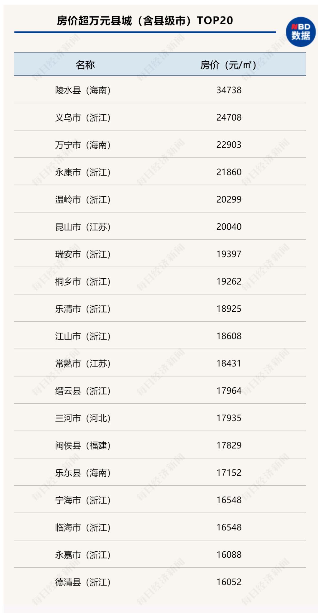 扎囊县市场监督管理局人事任命最新动态