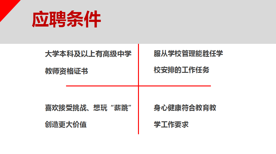 上饶市气象局最新招聘信息全面解析及招聘细节详解