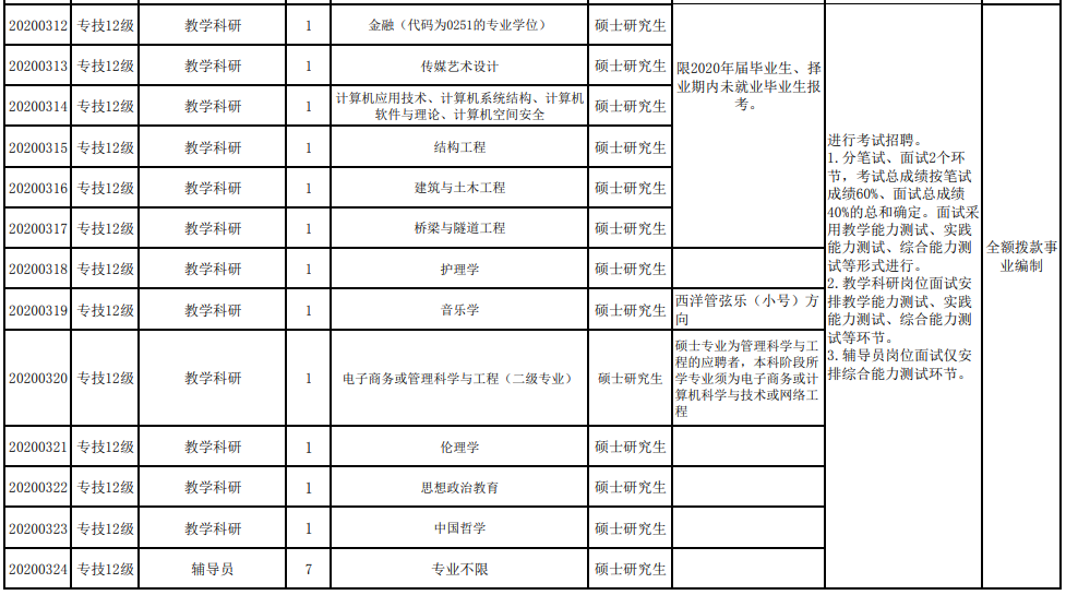 河西区特殊教育事业单位人事任命动态深度解析