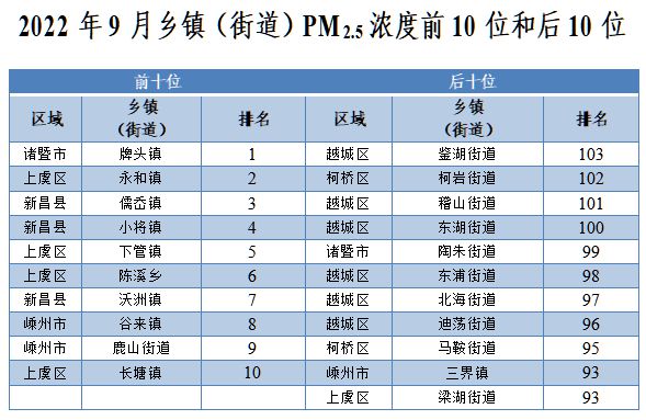 柯桥街道重塑领导团队，人事任命引领未来新发展