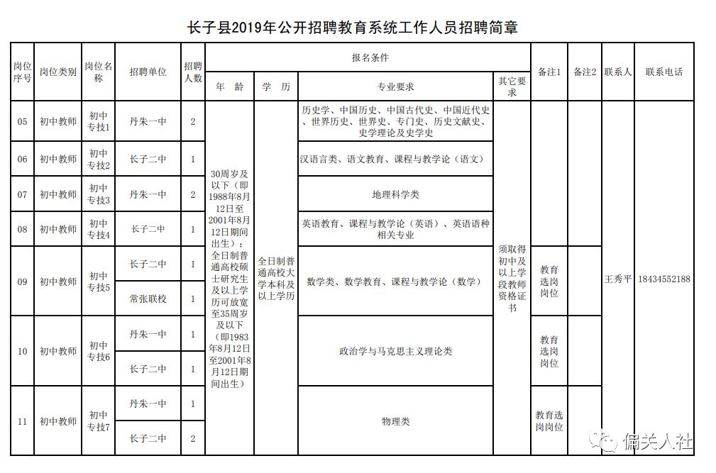 子长县小学最新招聘信息汇总