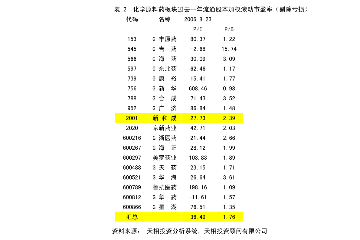 三星村民委员会最新发展规划概览