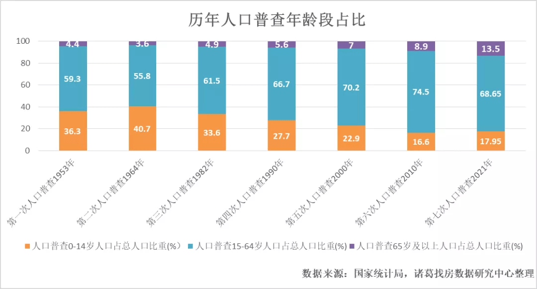 易县数据与政务服务局人事任命动态更新