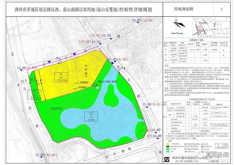 虎丘区农业农村局最新发展规划