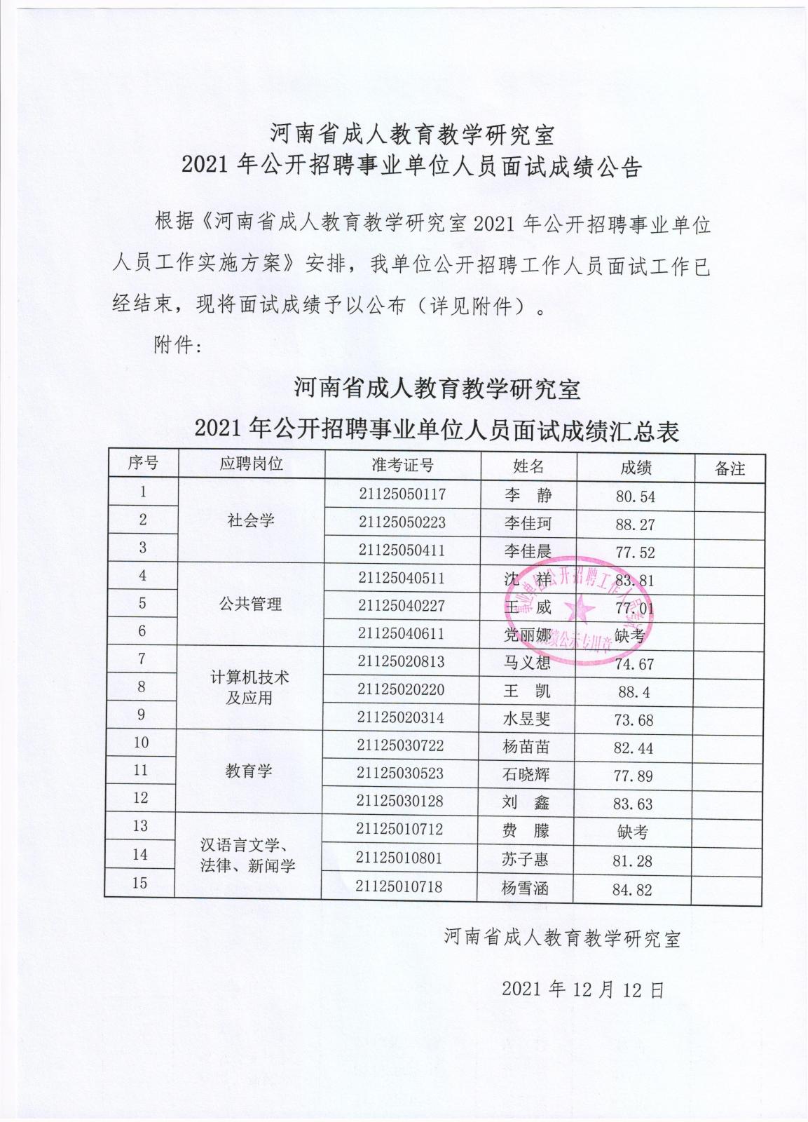 泽普县成人教育事业单位招聘最新信息解析