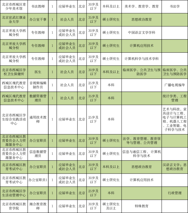 遗失那温柔