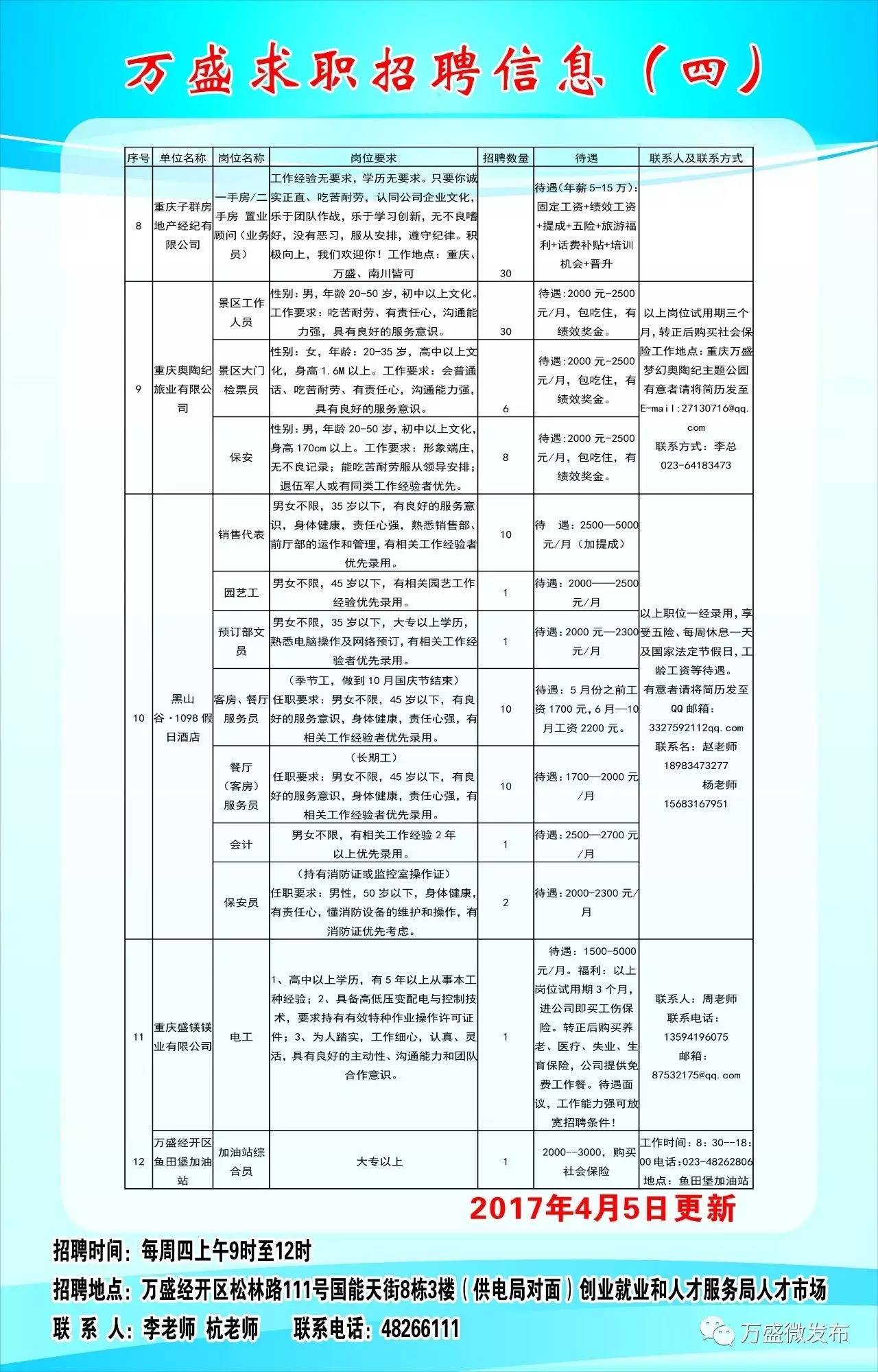 孟州市图书馆最新招聘启事