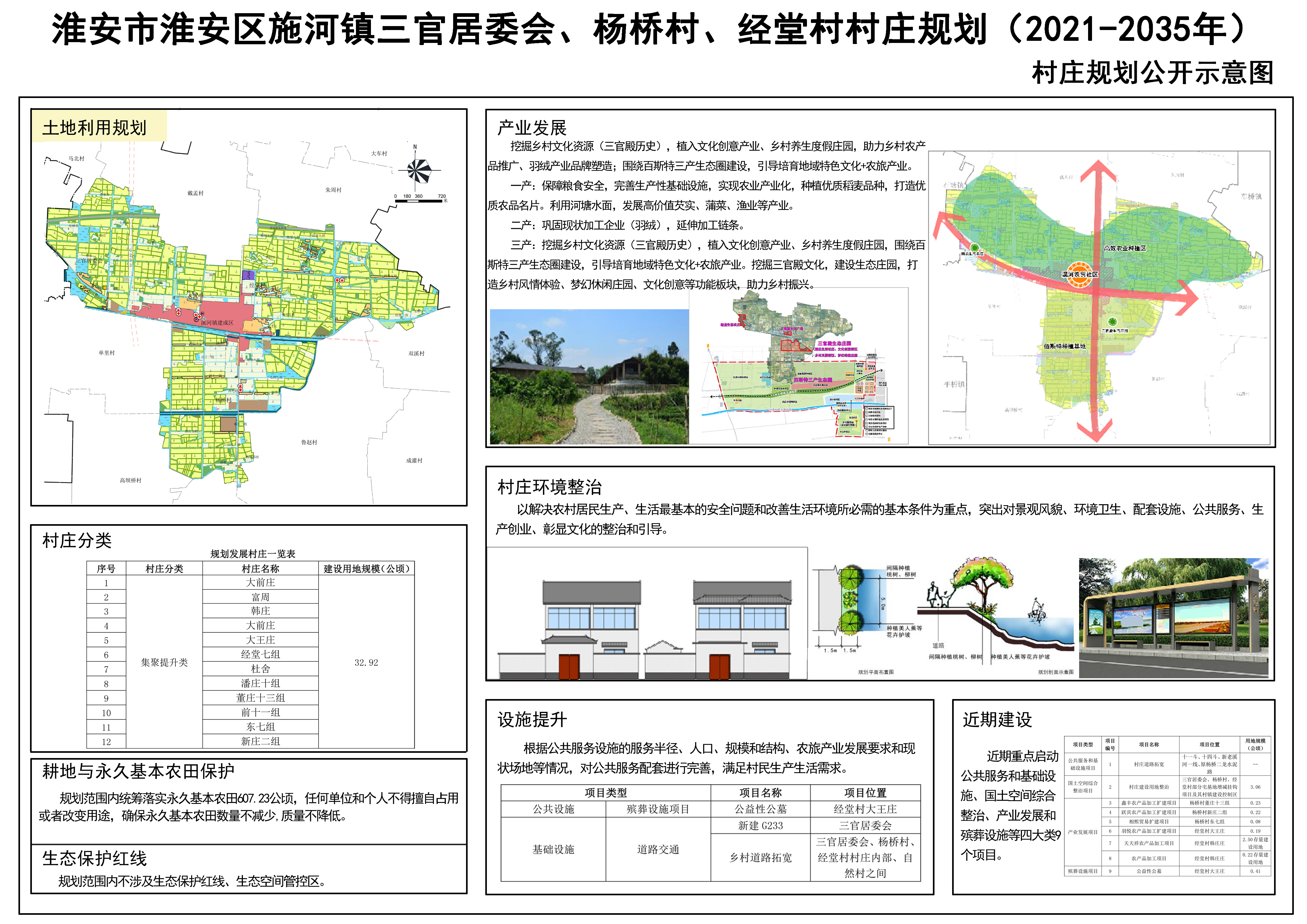 安河村最新发展规划