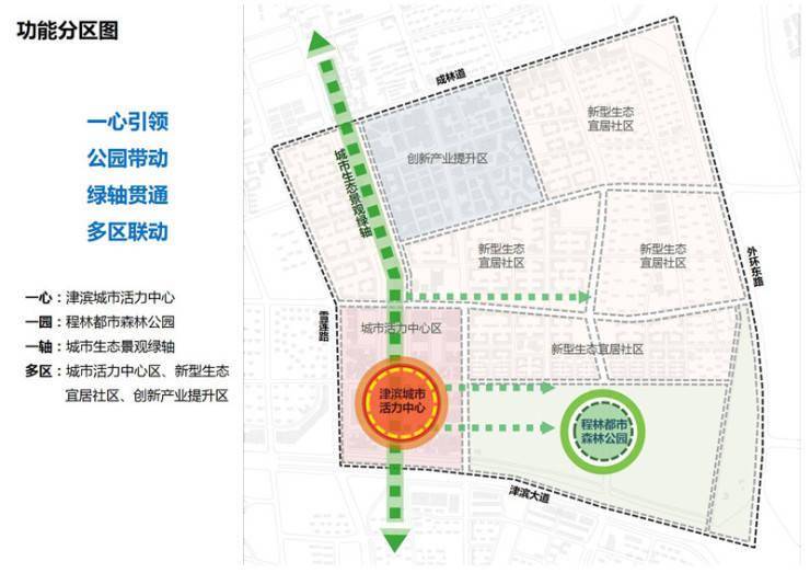 下西园社区居委会最新发展规划