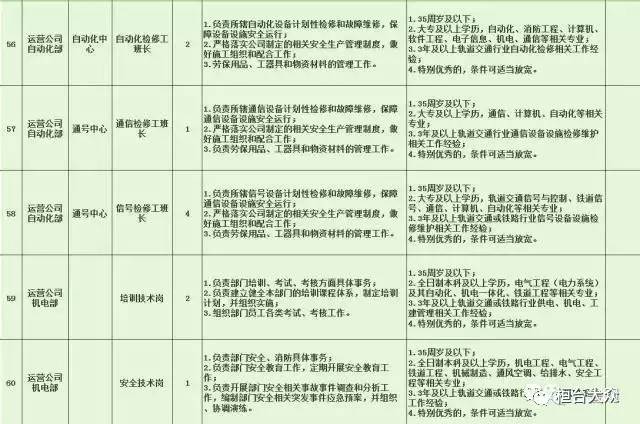 横峰县特殊教育事业单位招聘信息与动态分析报告