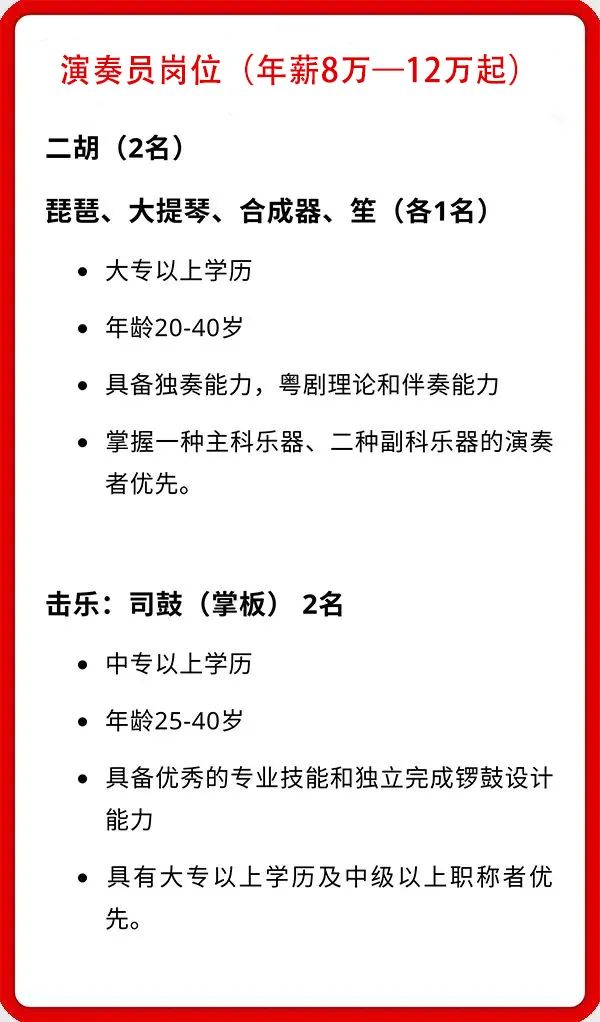 克山县剧团最新招聘启事发布