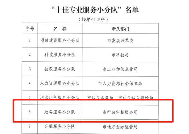 门源回族自治县，数据驱动政务服务项目创新实践