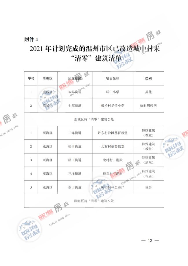 五里墩乡最新交通新闻，迈向现代化交通的重要里程碑成就展示