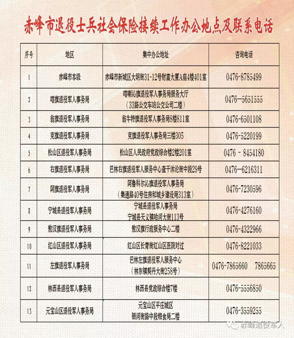 2024年12月20日 第7页