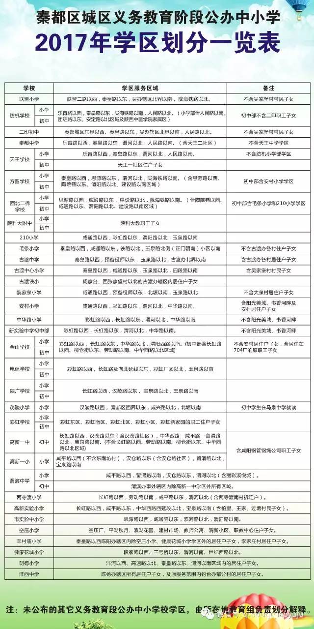 金家庄区成人教育事业单位最新项目探索与实践