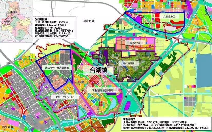 物联网应用 第13页