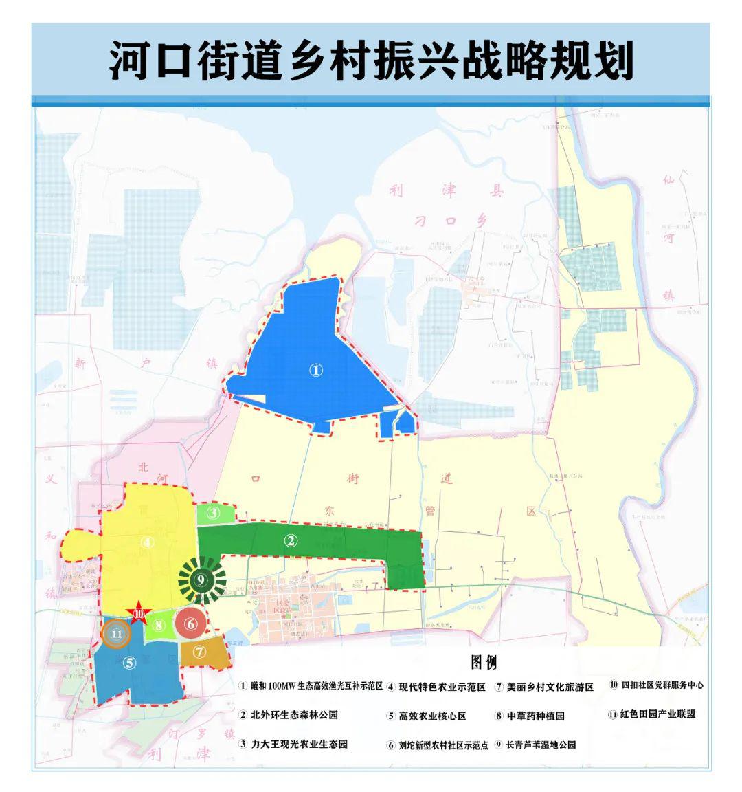 河口区农业农村局最新发展规划概览