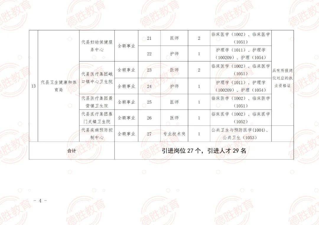 平坝县成人教育事业单位发展规划展望