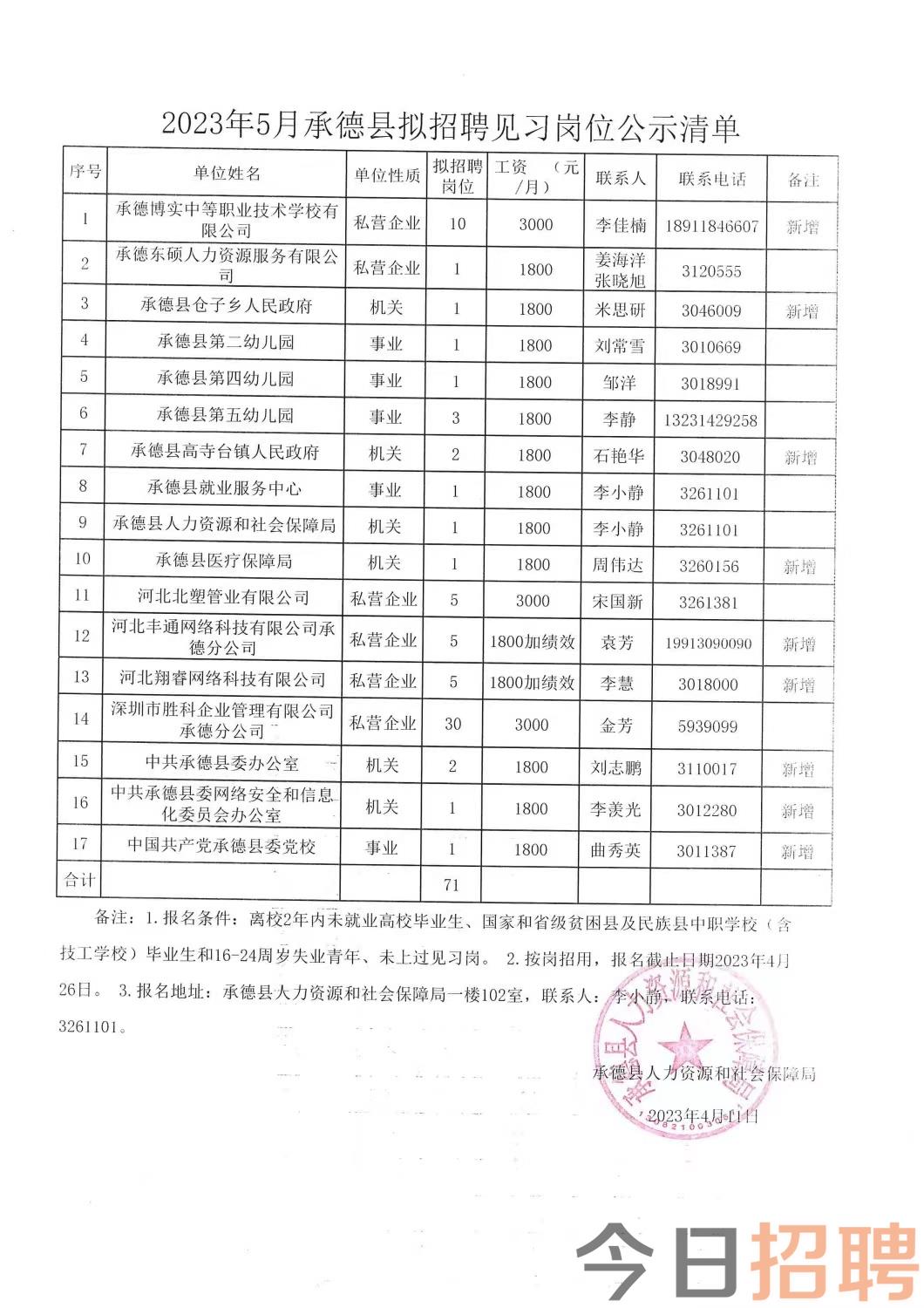 新平彝族傣族自治县特殊教育事业单位招聘启事全览