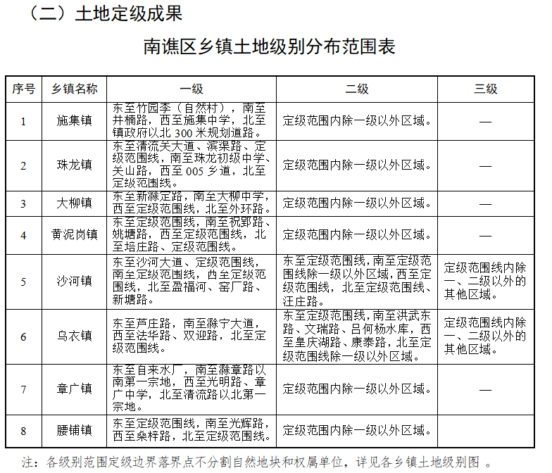 渔沟镇人事任命最新动态揭晓