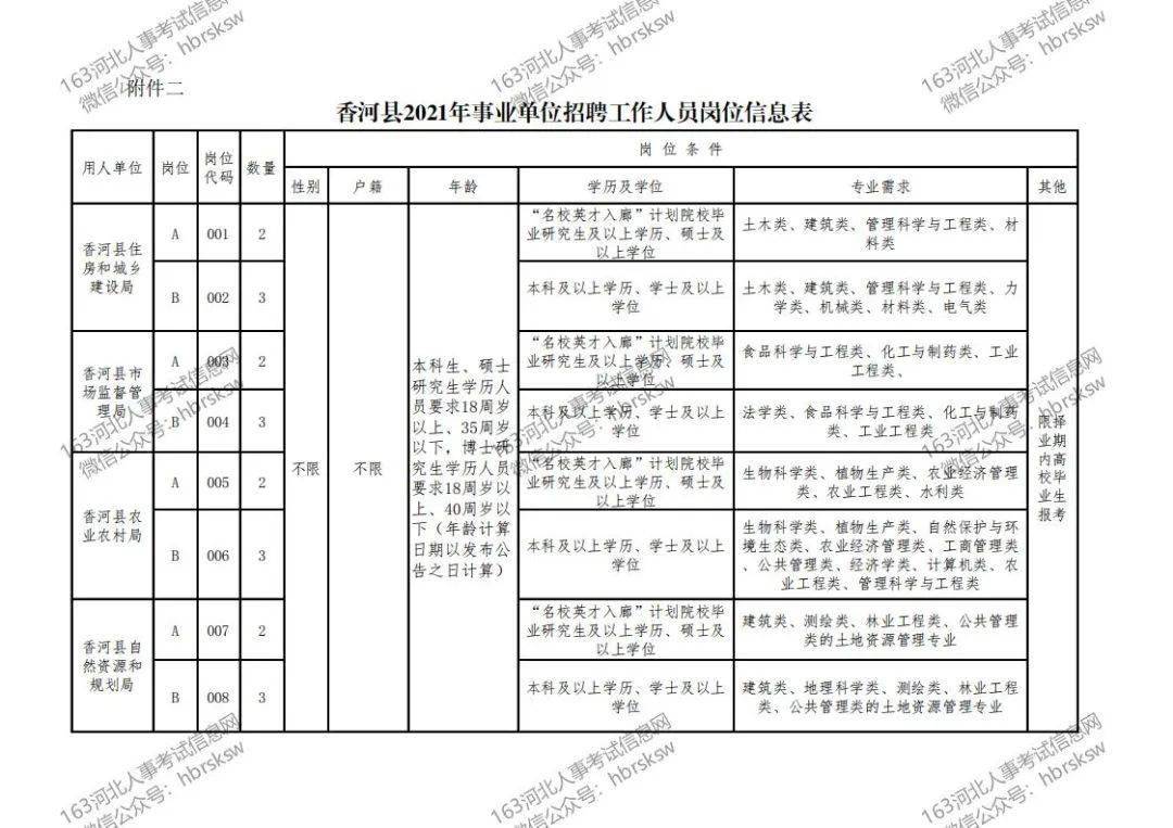 2024年12月25日 第2页