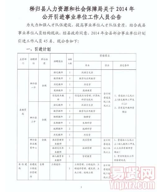 松溪县人力资源和社会保障局最新发展规划概览