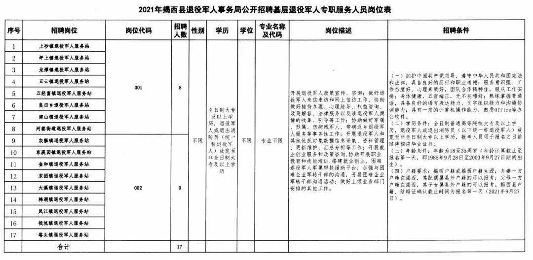 2025年1月10日 第8页