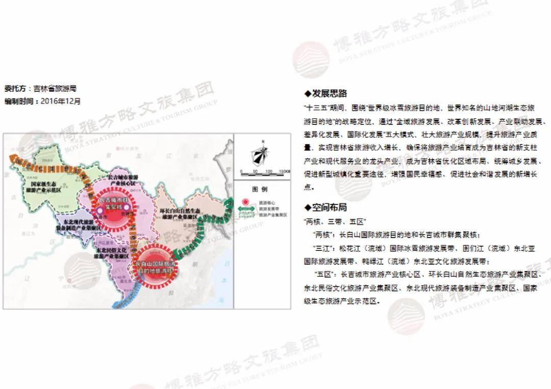 珲春市文化广电体育和旅游局最新发展规划