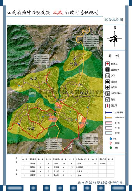 腾冲县住房和城乡建设局最新发展规划概览