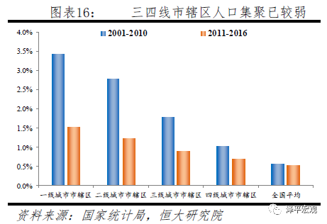 省直辖县级行政单位市招商促进局人事任命动态更新