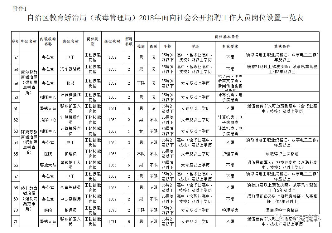 芷江侗族自治县级托养福利事业单位项目最新探究